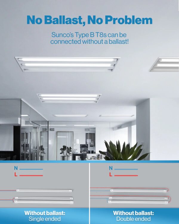 T8 LED Rod 2 Foot, 9 Watt Equivalent, Type A Tube Light, Plug & Play, T8 or T12 LED Fluorescent Replacement, Frosted, 3000K Warm White, 6000K Day White 9W-T8-CANYON - Image 8