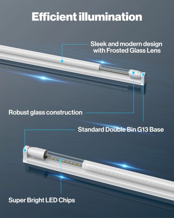 T8 LED Rod 2 Foot, 9 Watt Equivalent, Type A Tube Light, Plug & Play, T8 or T12 LED Fluorescent Replacement, Frosted, 3000K Warm White, 6000K Day White 9W-T8-CANYON - Image 6