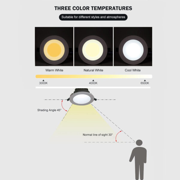 Recessed ceiling downlight 7w/ 10w/ 20w/ 30w, LED Spot Lights, Recessed Downlight Indoor Concentrating Ceiling Lamp 3000K/4000K/6000K Integrated Panel Lighting KTV Background Wall Decorative CRI 85 AC IP65-DOWNLIGHT - Image 9