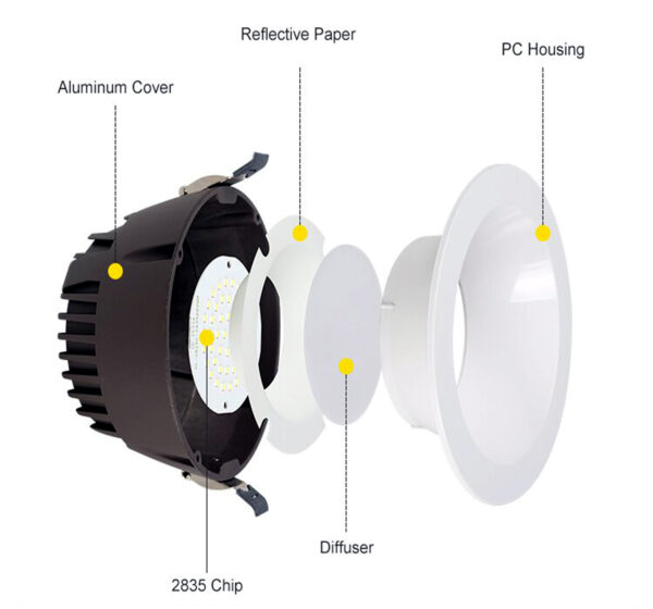 Recessed ceiling downlight 7w/ 10w/ 20w/ 30w, LED Spot Lights, Recessed Downlight Indoor Concentrating Ceiling Lamp 3000K/4000K/6000K Integrated Panel Lighting KTV Background Wall Decorative CRI 85 AC IP65-DOWNLIGHT - Image 10